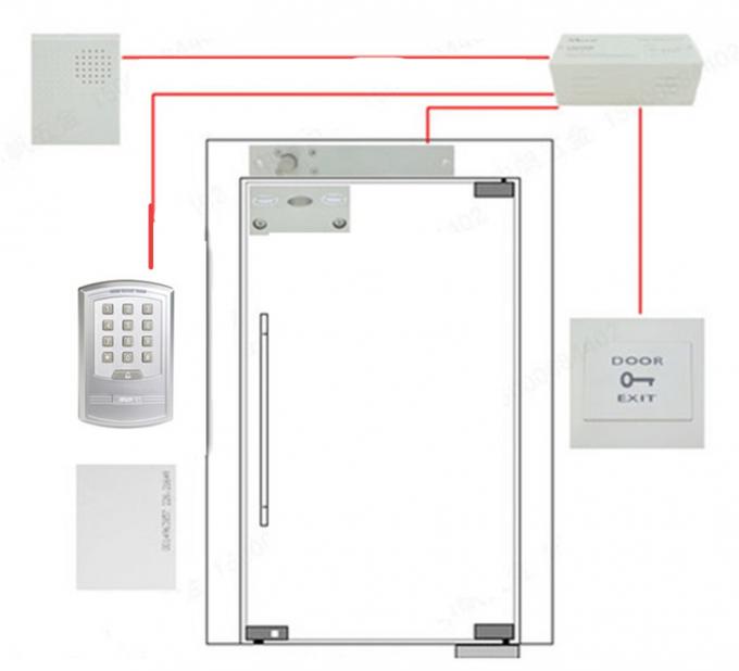 अच्छी गुणवत्ता वाला दरवाजा प्रवेश नियंत्रक कार्ड / पासवर्ड उच्च सुरक्षा प्रणाली